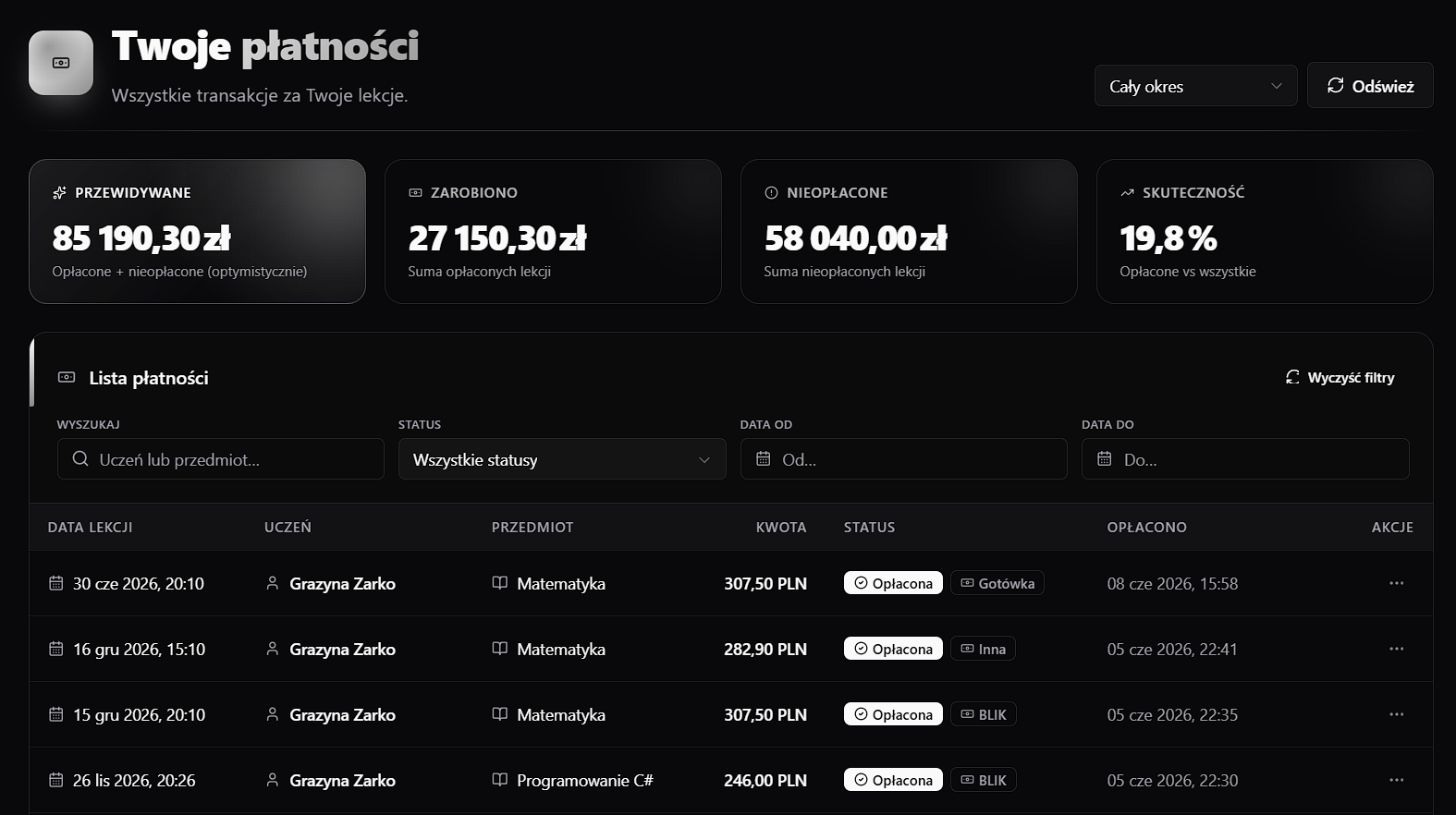 Twoje płatności — statystyki i lista