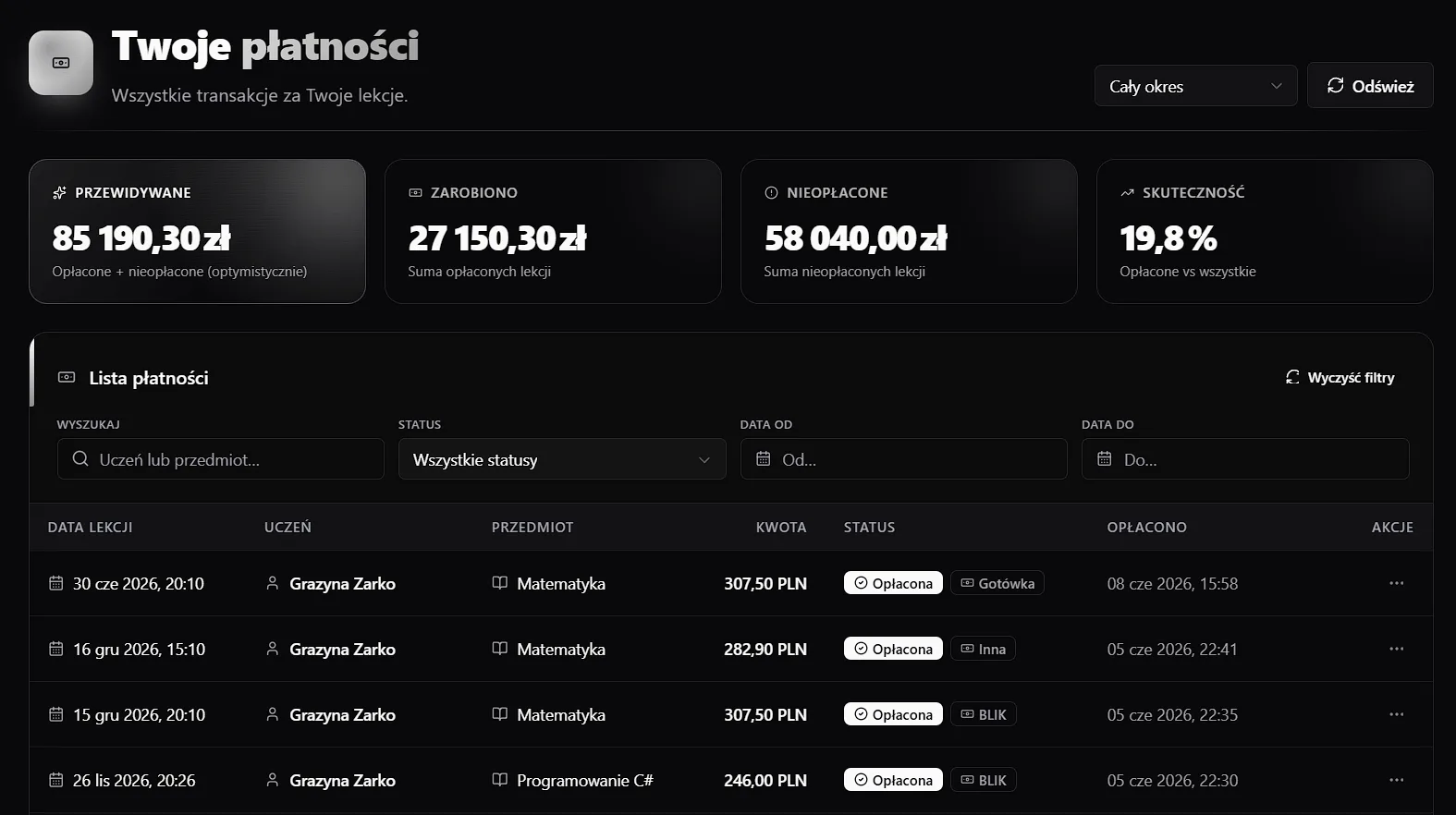 Twoje płatności — statystyki i lista